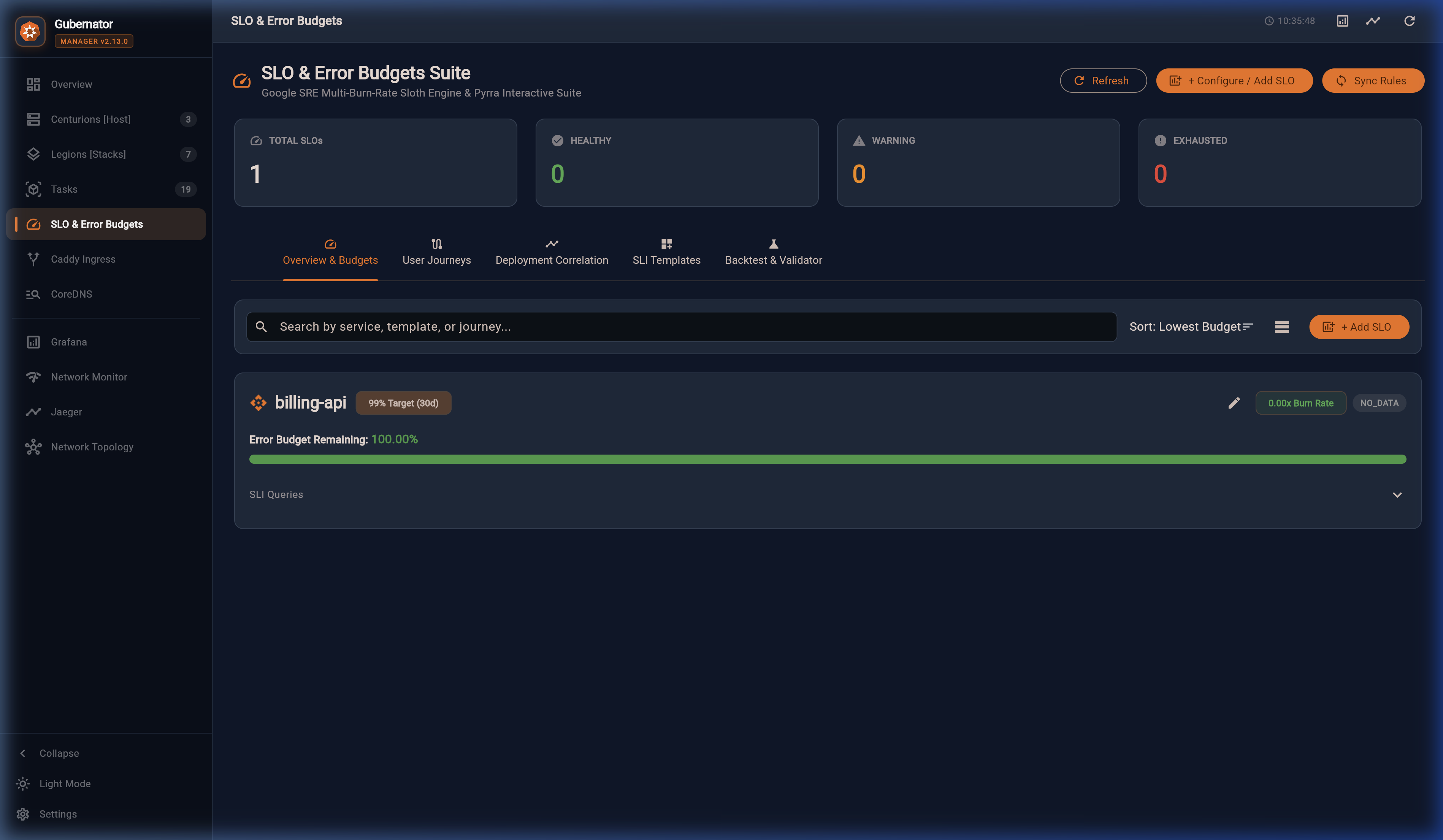 SLO Management Suite